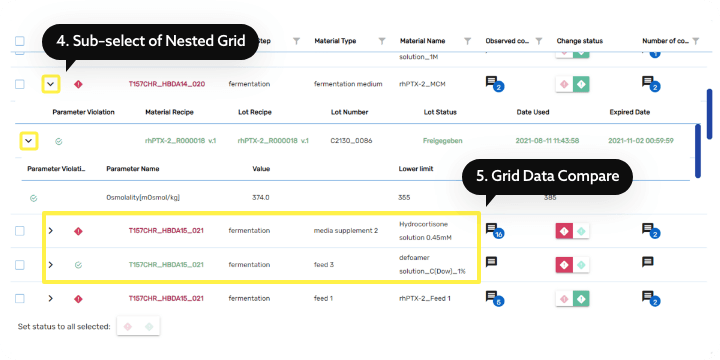 Grid data compare