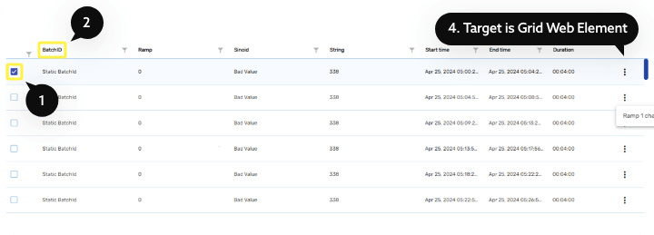 Testing Validation in Grid Data
