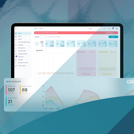 Validated Drug Management System - DMS